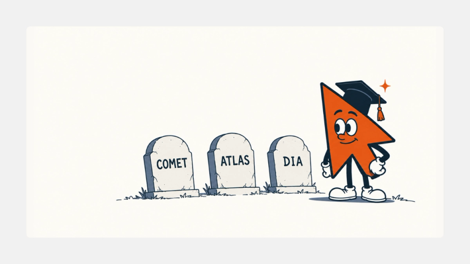 Light-theme editorial cartoon of a friendly mouse cursor wearing a tiny Gemini graduation cap, standing beside three paper tombstones labeled Comet, Atlas, and Dia. Visual metaphor for Magic Pointer ending the agentic-browser race.