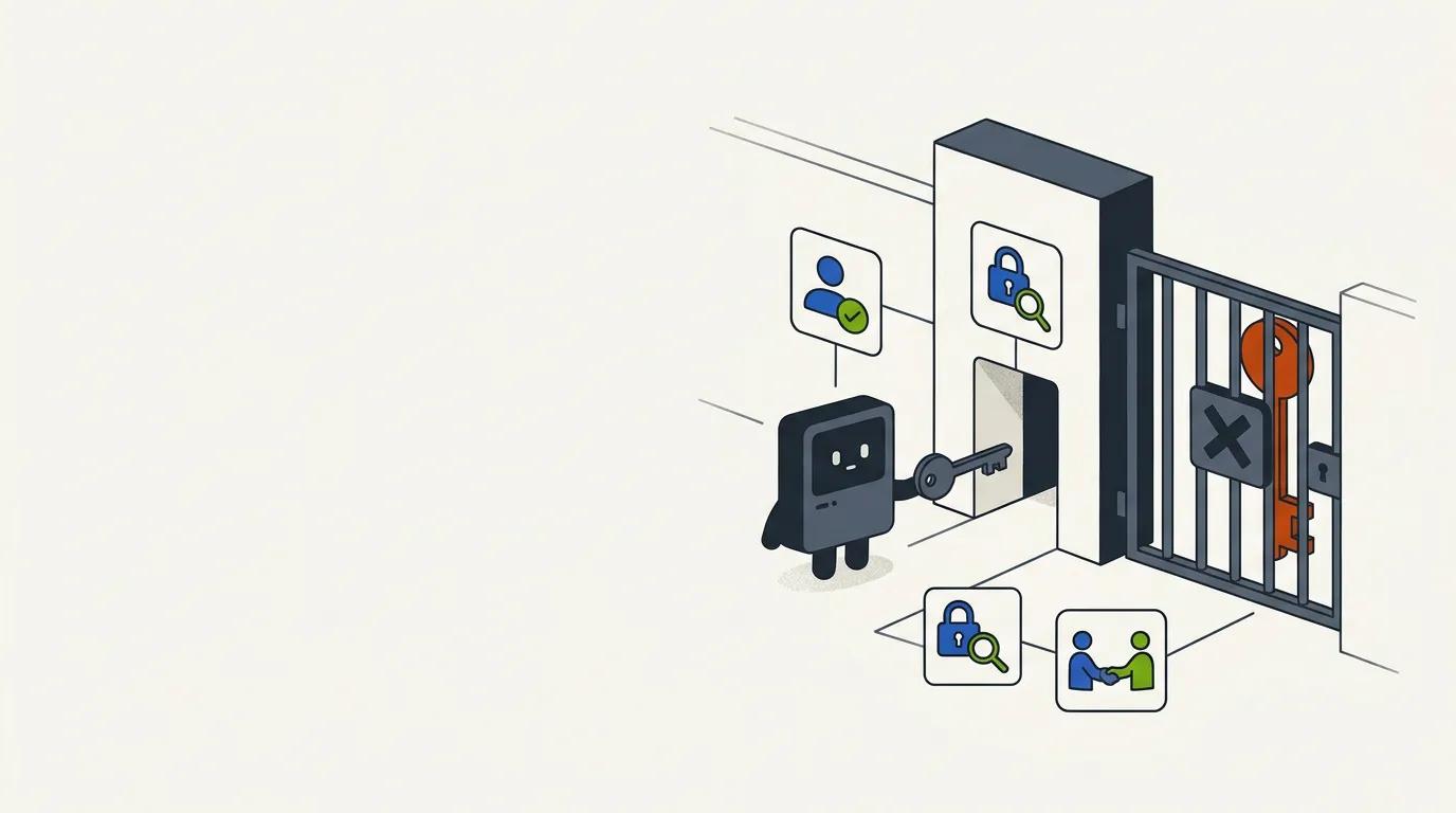 An AI agent passes through separate identity, scope, approval, audit, and recovery controls before reaching external tools.
