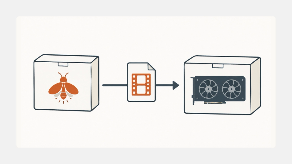 Adobe acquiring Topaz Labs for local video inference.