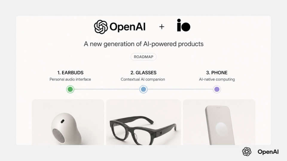 Roadmap graphic showing OpenAI and io's three-stage hardware lineup: earbuds as a personal audio interface, glasses as a contextual AI companion, and a phone for AI-native computing.