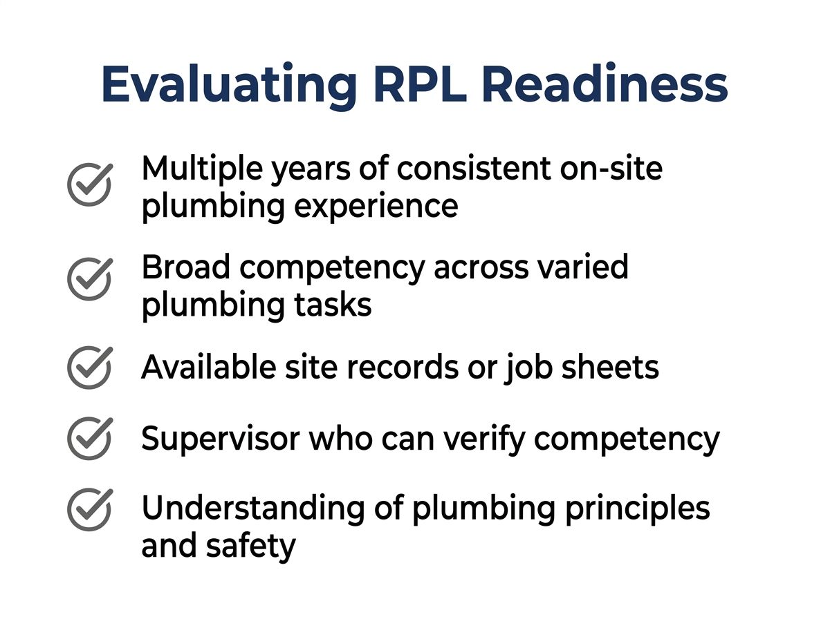 Checklist graphic showing the key indicators for plumbing RPL suitability.