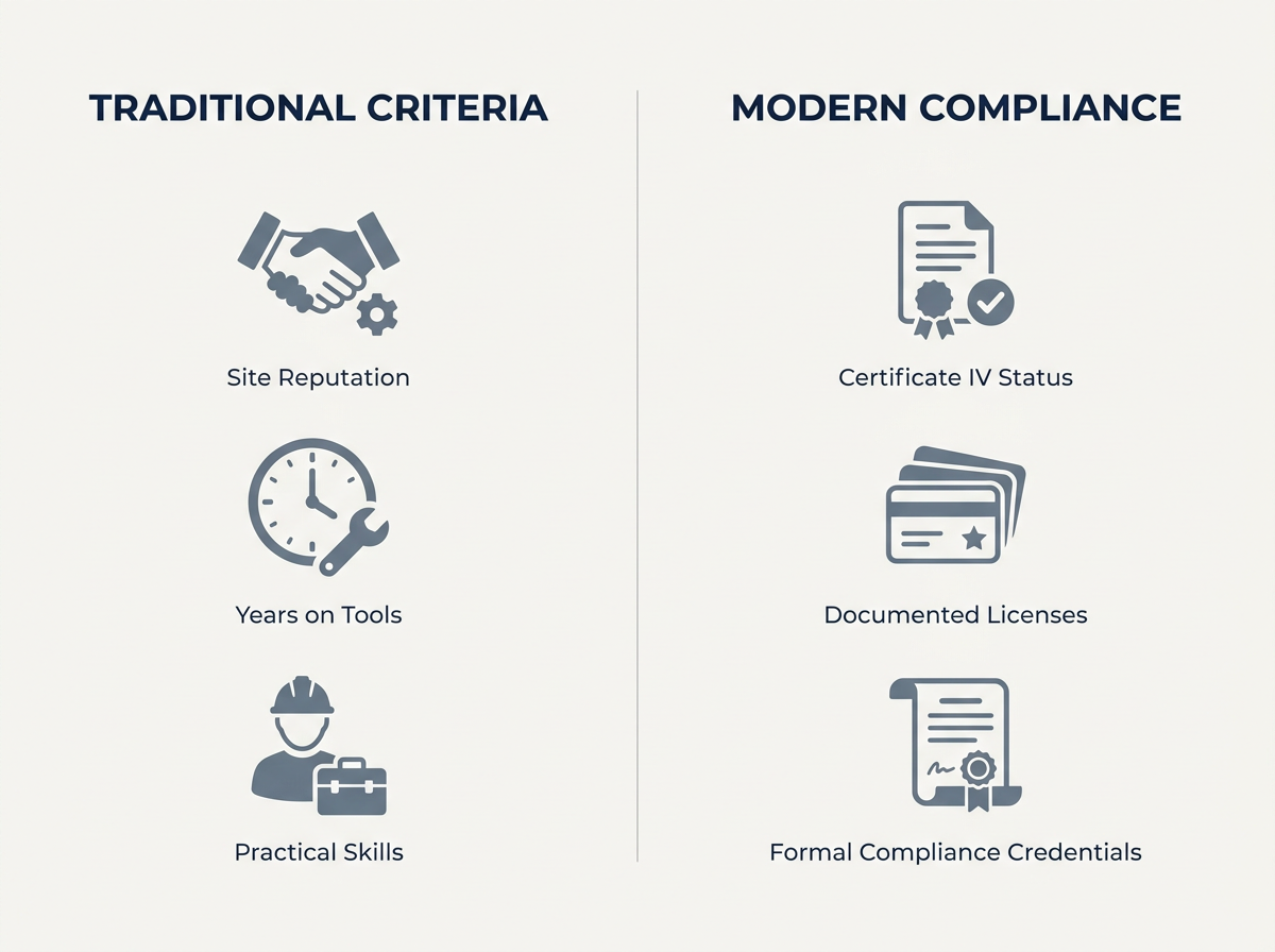 Graphic comparing traditional experience-based criteria with modern qualification-based compliance