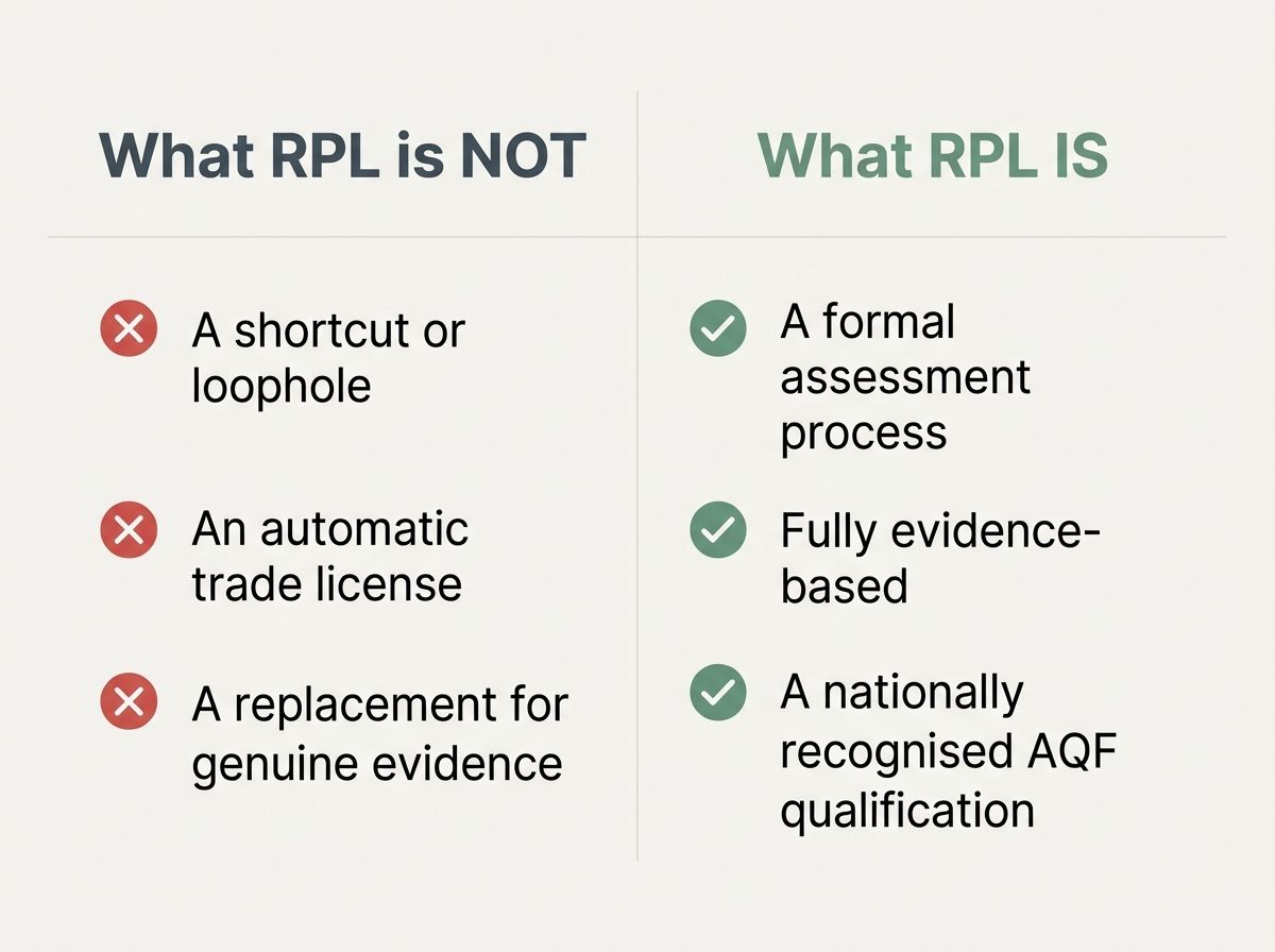 A comparison chart clarifying what RPL is and what it is not under Australian training frameworks