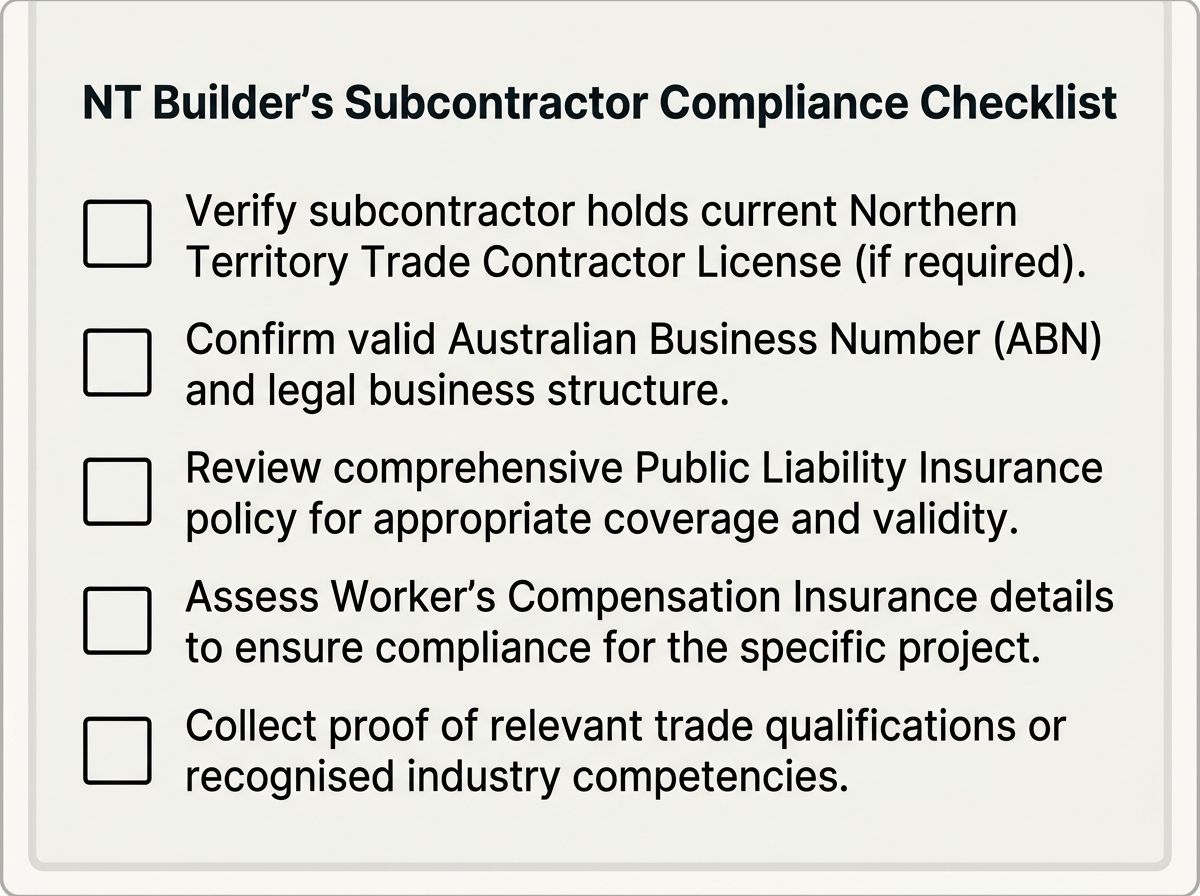Subcontractor compliance checklist for NT builders — steps to verify registration before signing