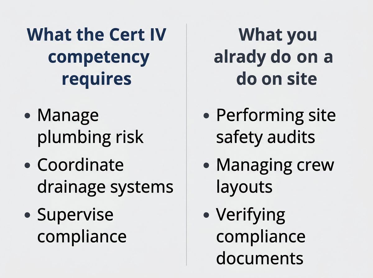 Comparison table showing Certificate IV in Plumbing requirements side-by-side with experienced plumber trade skills.