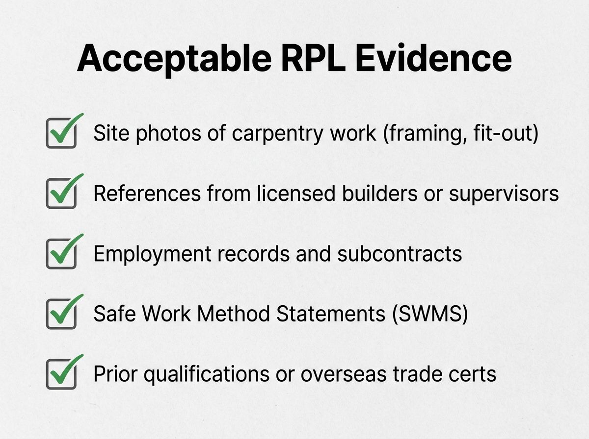 Checklist showing acceptable evidence types for carpentry RPL including site photos, references, and SWMS.
