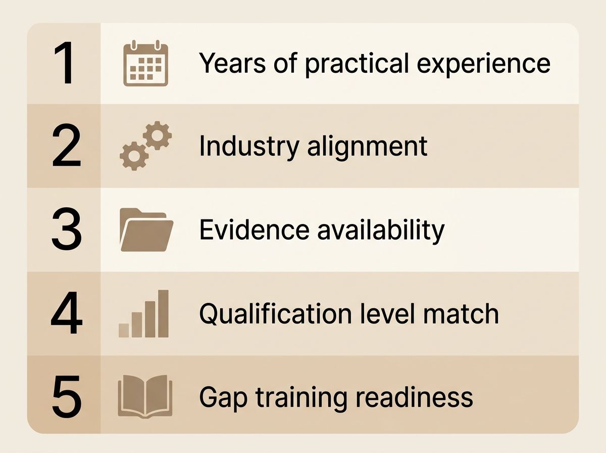 A five-point checklist of indicators for a genuine RPL qualification check in Australia