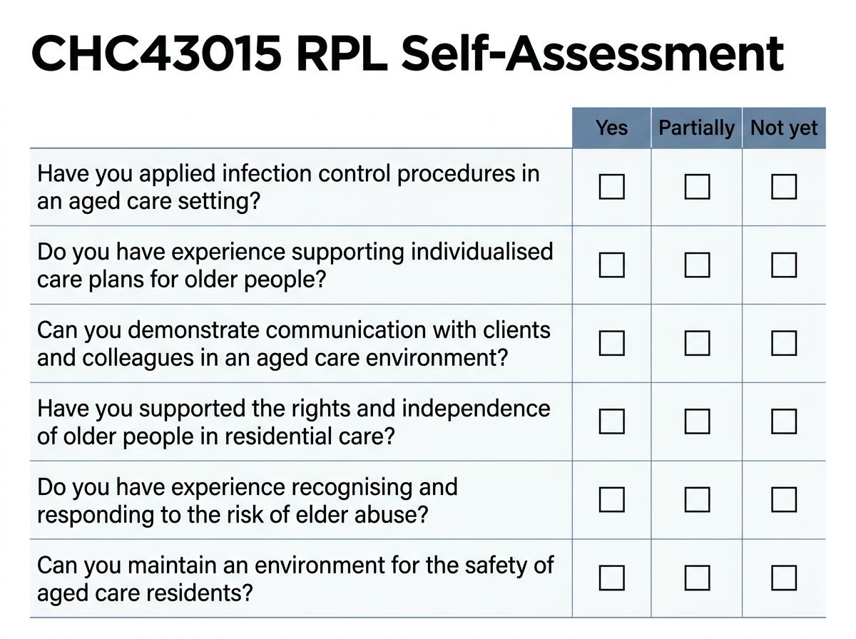 CHC43015 RPL self-assessment checklist template for overseas care workers