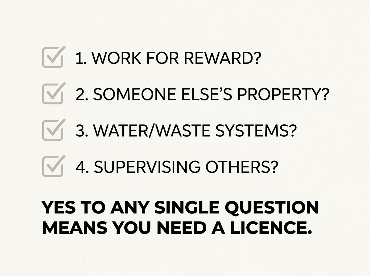 Four-question plumbing licence checklist for ACT tradespeople
