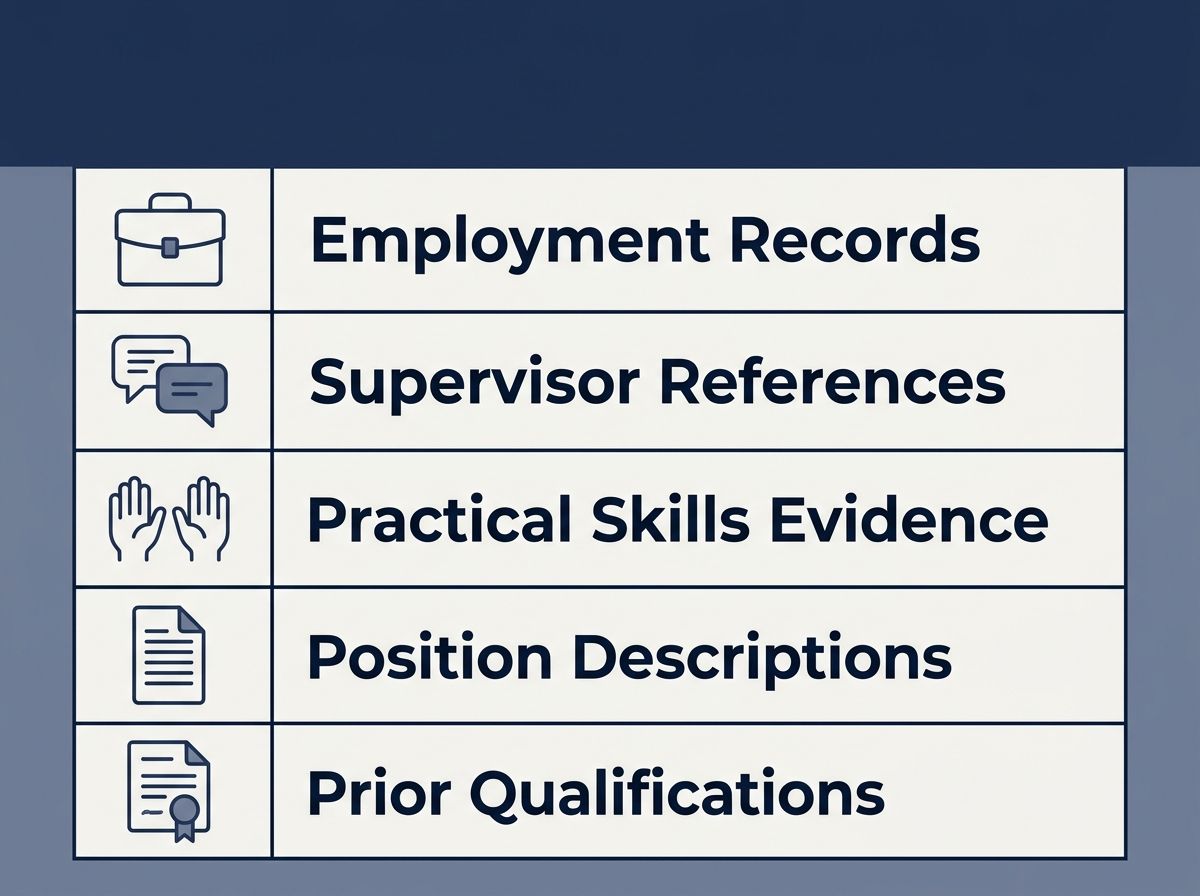 Checklist showing the types of evidence commonly evaluated during an RPL assessment.