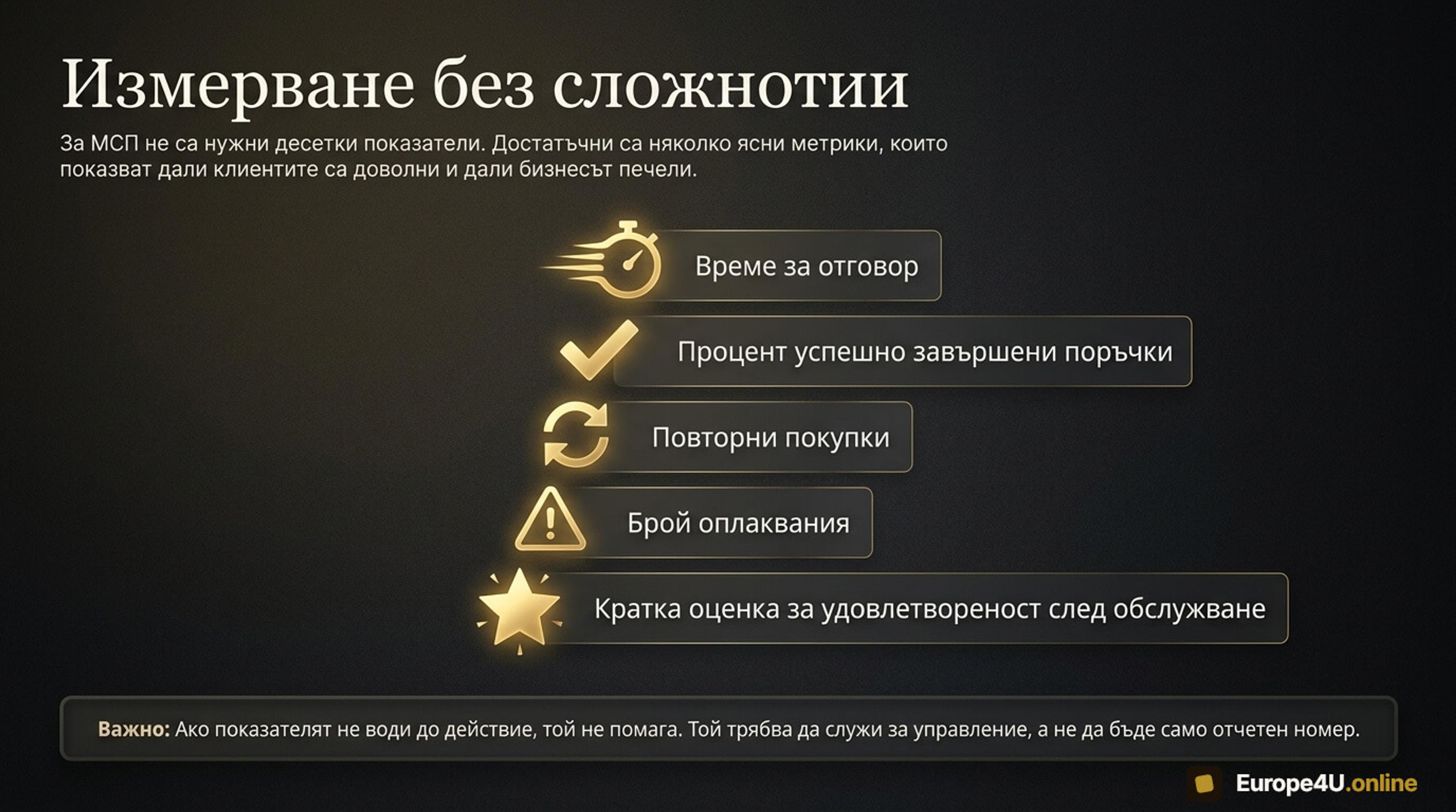 5 simple indicators