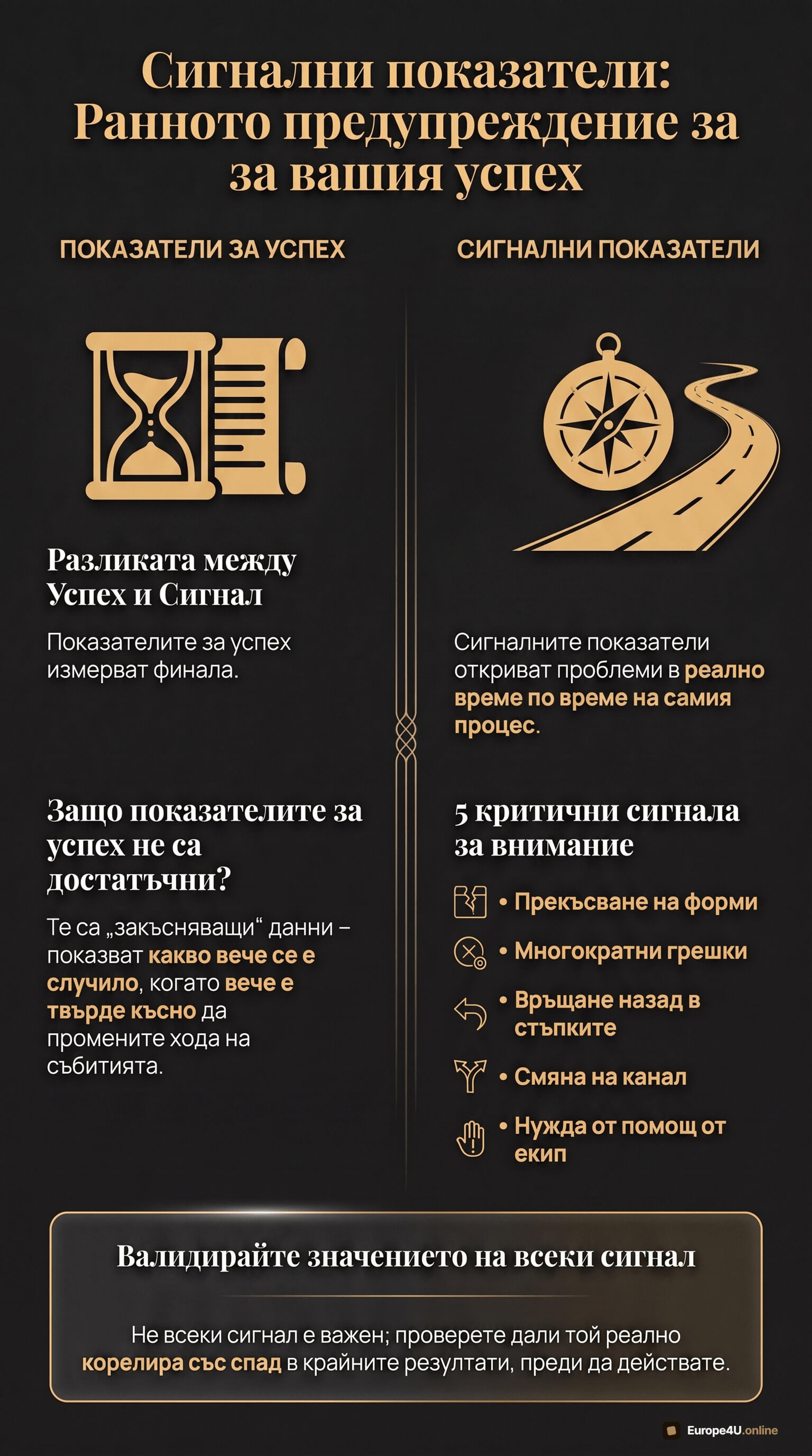 success vs signal metrics infographic