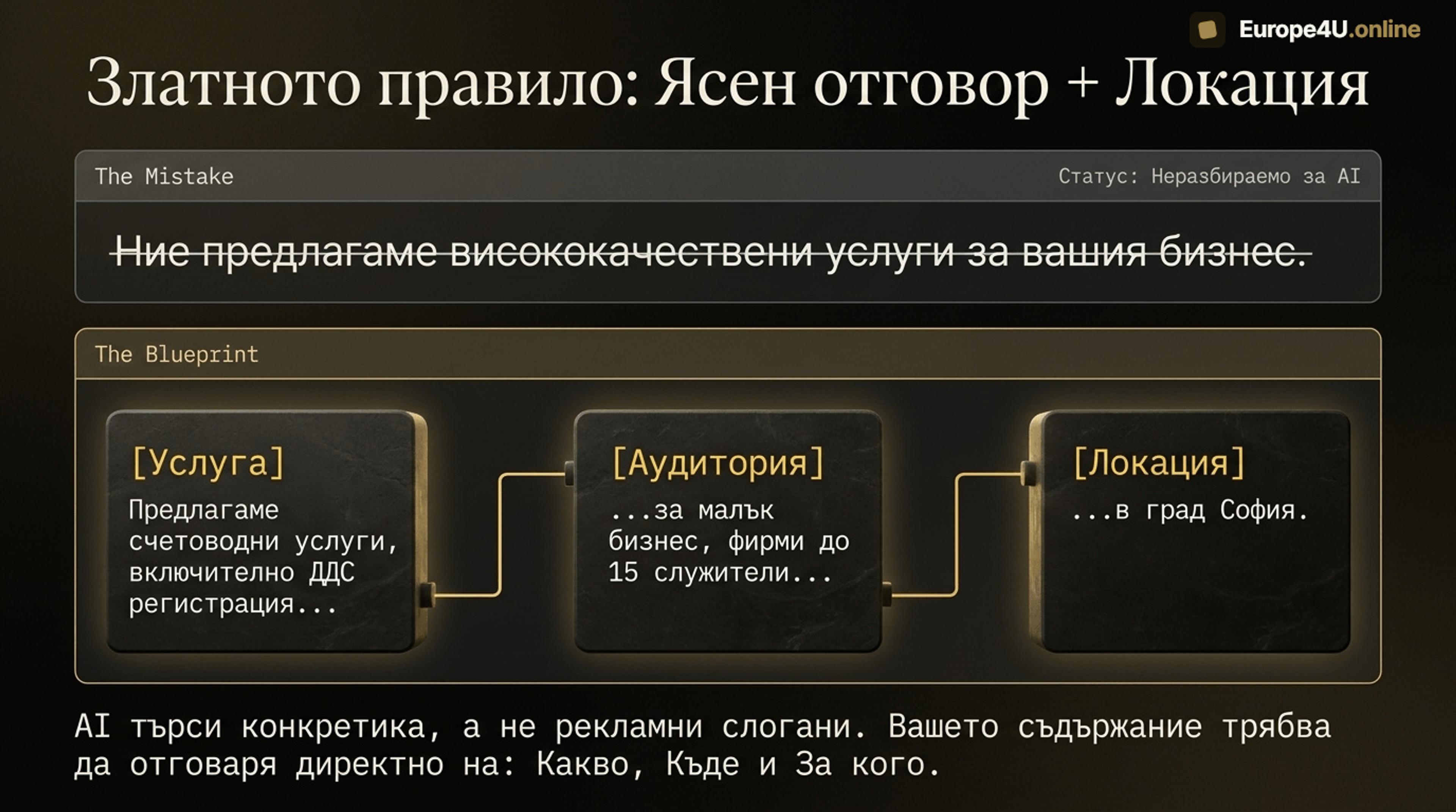 AI sfor the local business