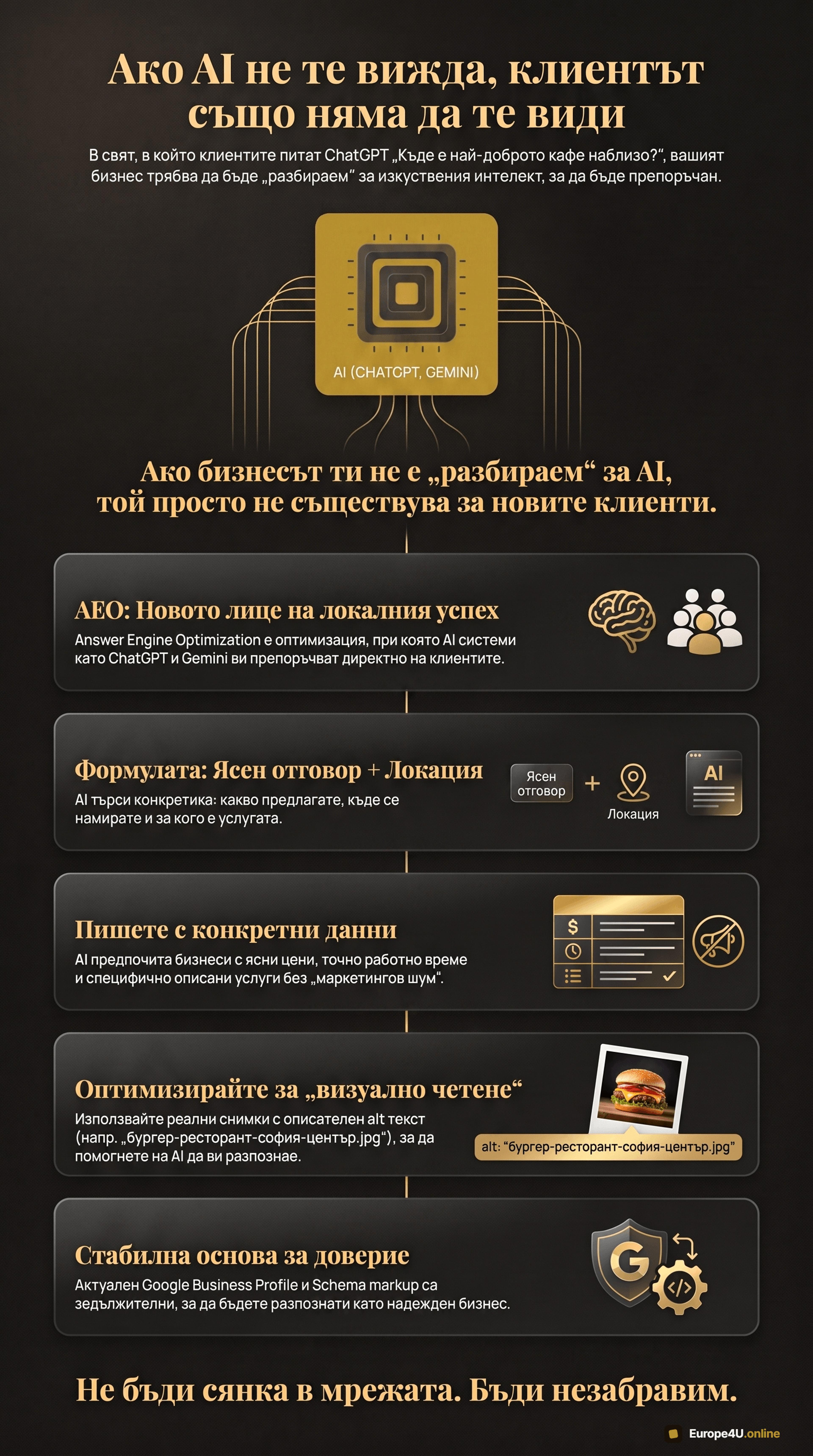 AEO and GEO optimization infographic in Bulgarian