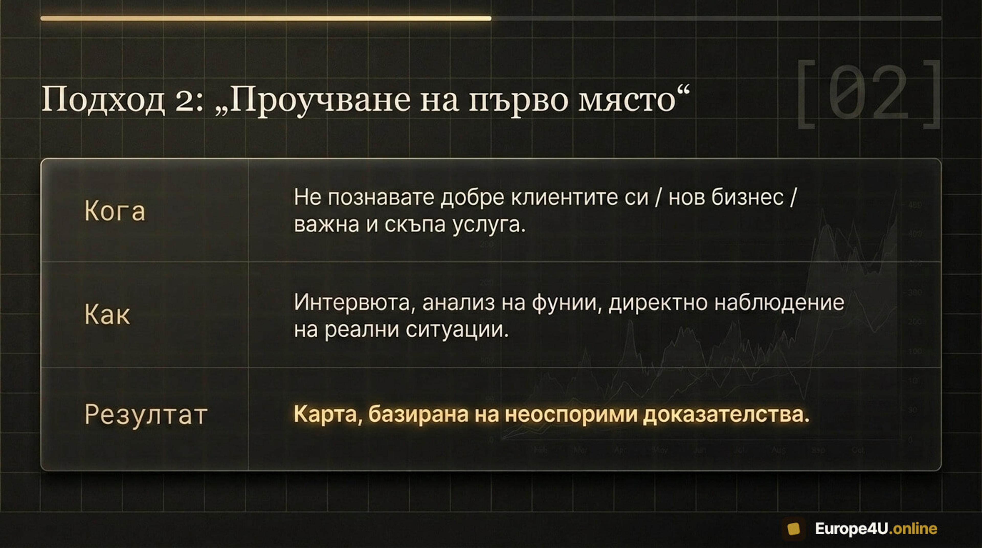 Research 1st