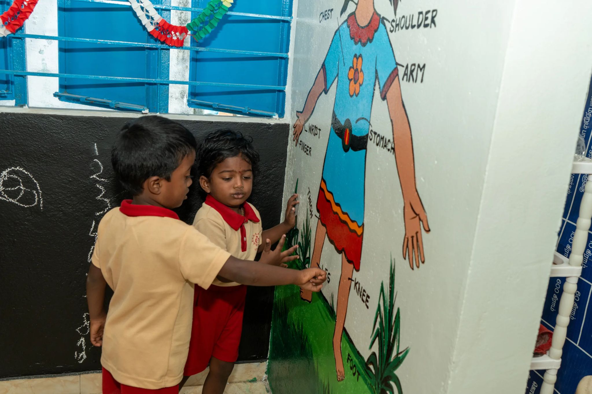 MODEL ANGANWADI PROJECT, KANIYUR