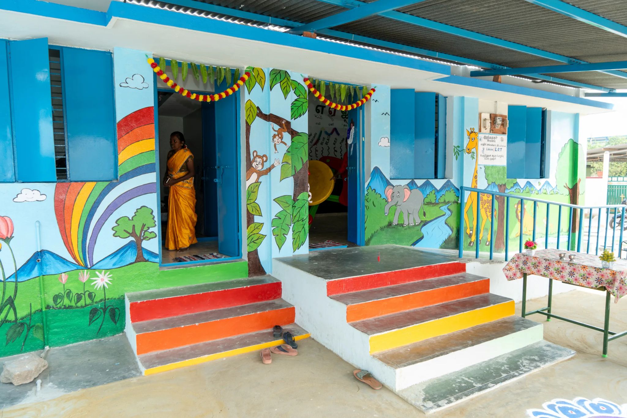 MODEL ANGANWADI PROJECT, KANIYUR