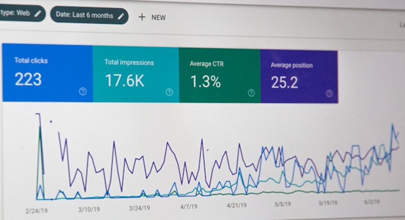 Google Search Console performance dashboard showing clicks, impressions, CTR, average position, and performance trends.