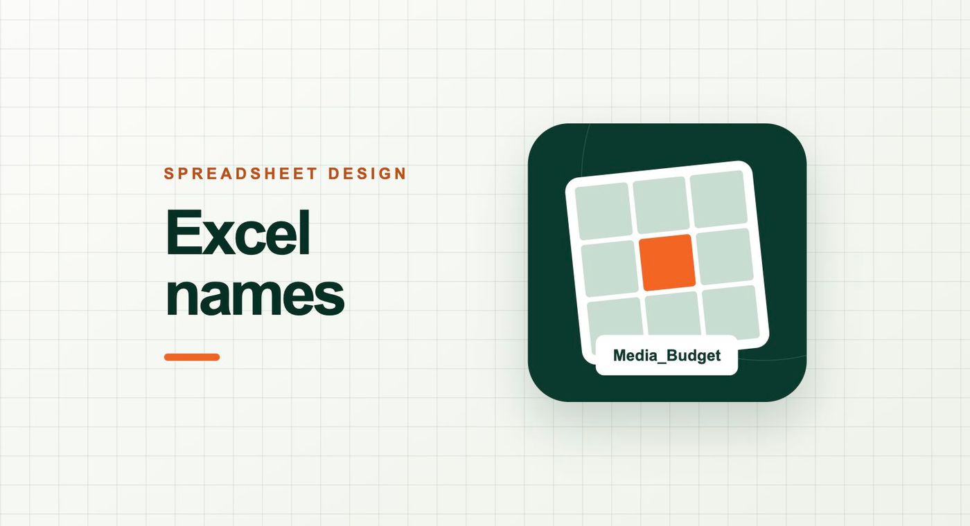 Spreadsheet grid with the named input Media_Budget highlighted.
