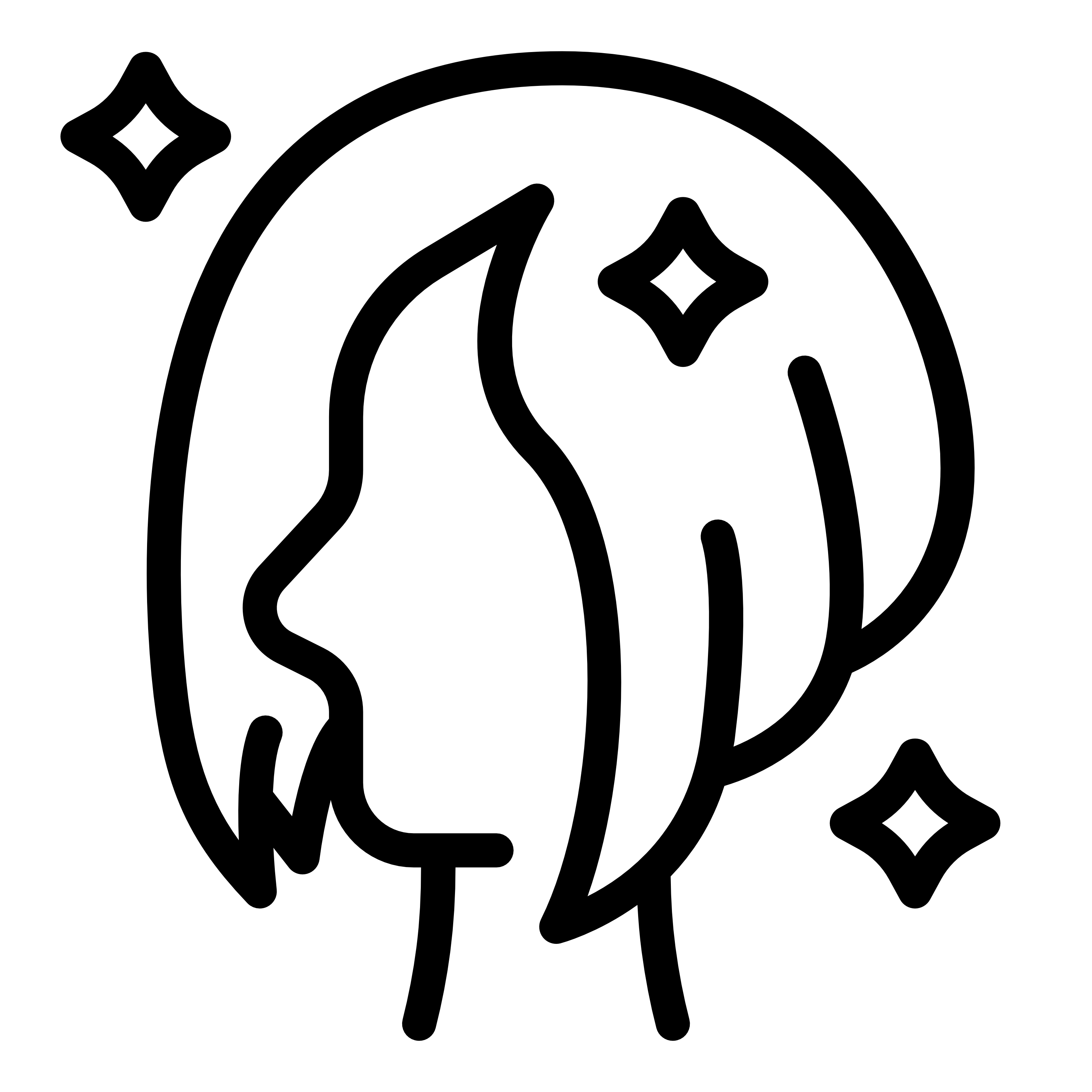 Early Visible Growth