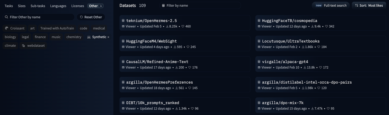 Cosmopedia dataset on Huggingface