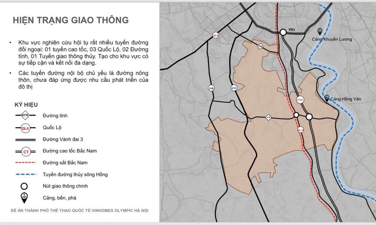 Hình ảnh dự án
