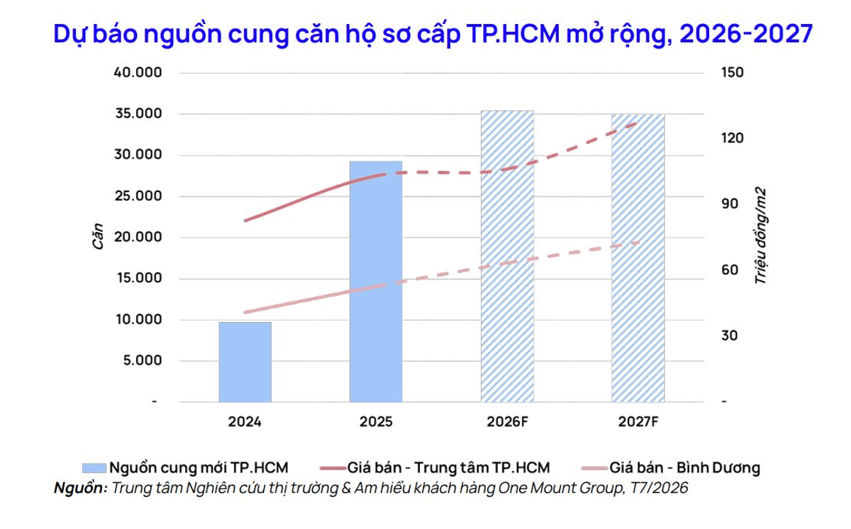Hình ảnh minh họa