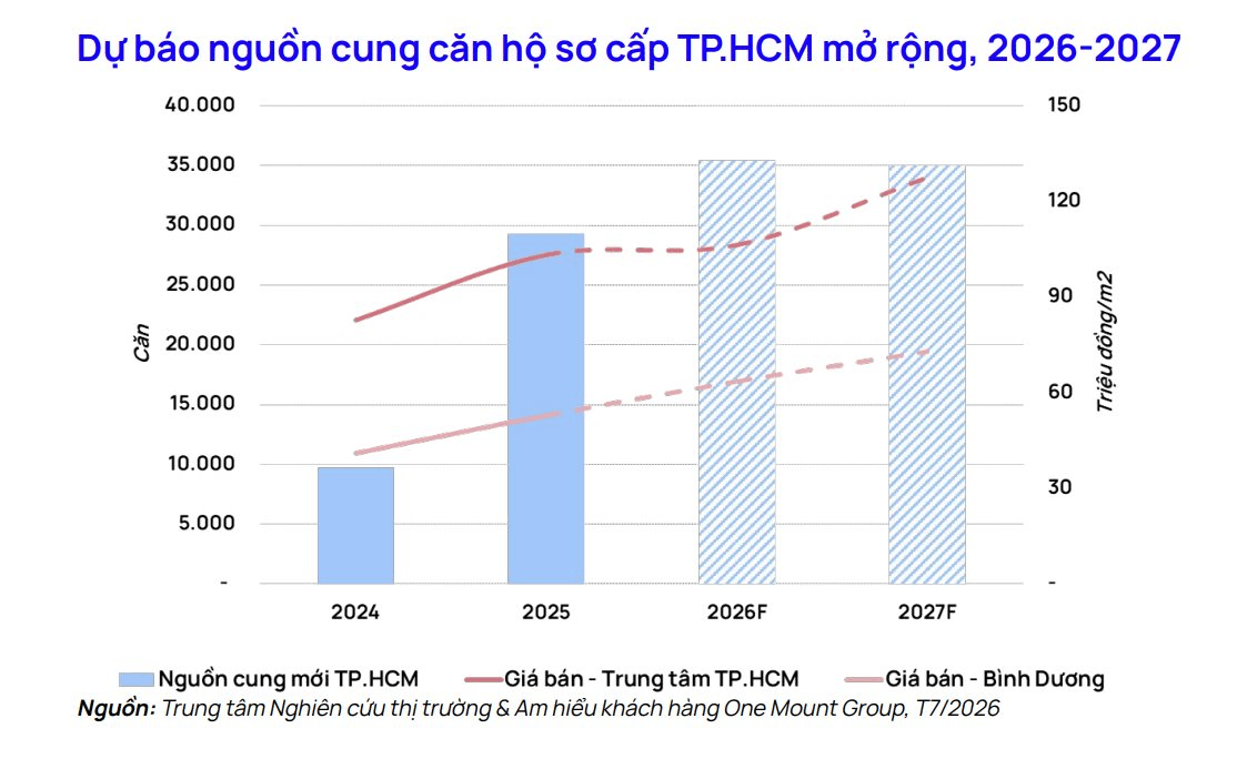 Hình ảnh minh họa