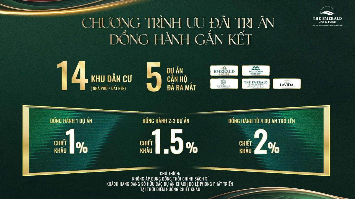 Hình ảnh dự án