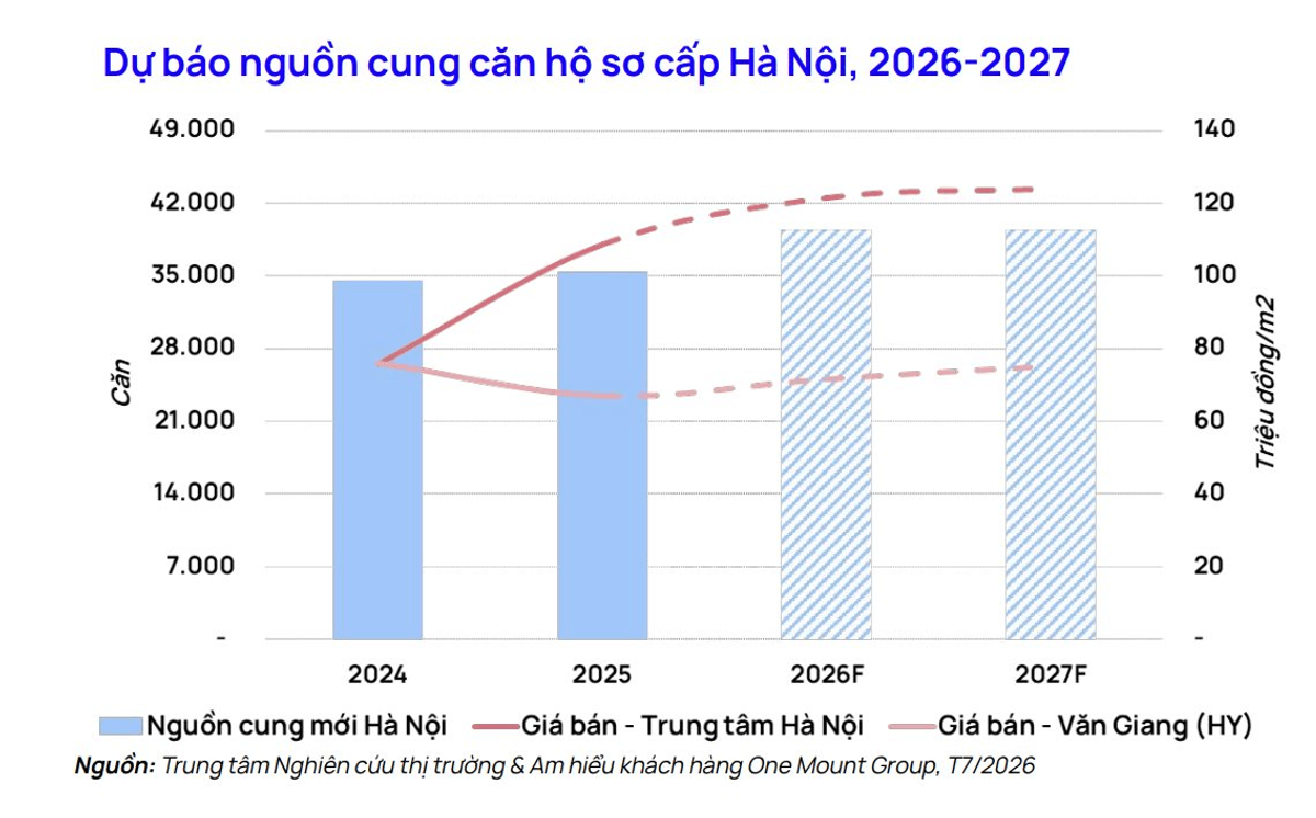 Hình ảnh minh họa