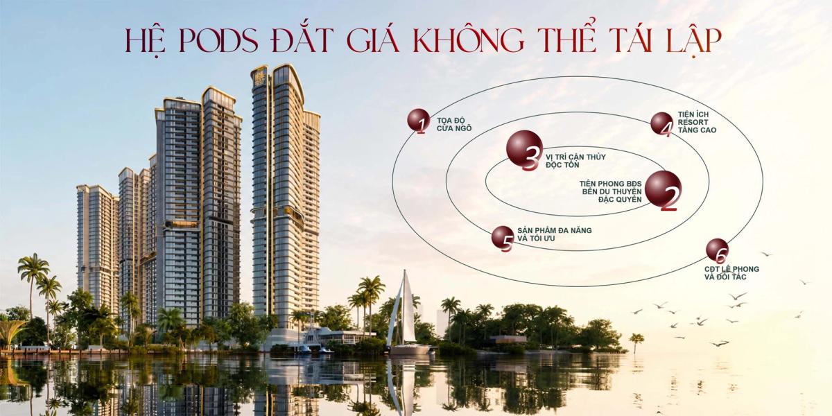 Hình ảnh dự án