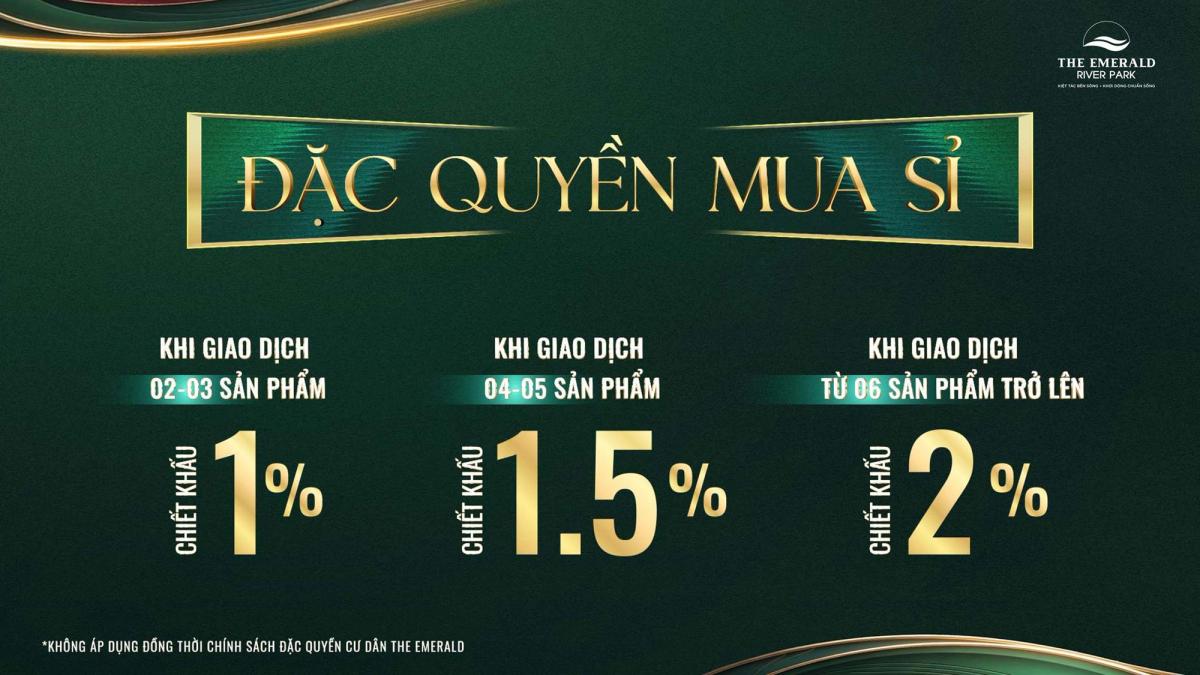 Hình ảnh dự án