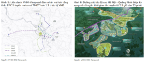 Hình ảnh dự án
