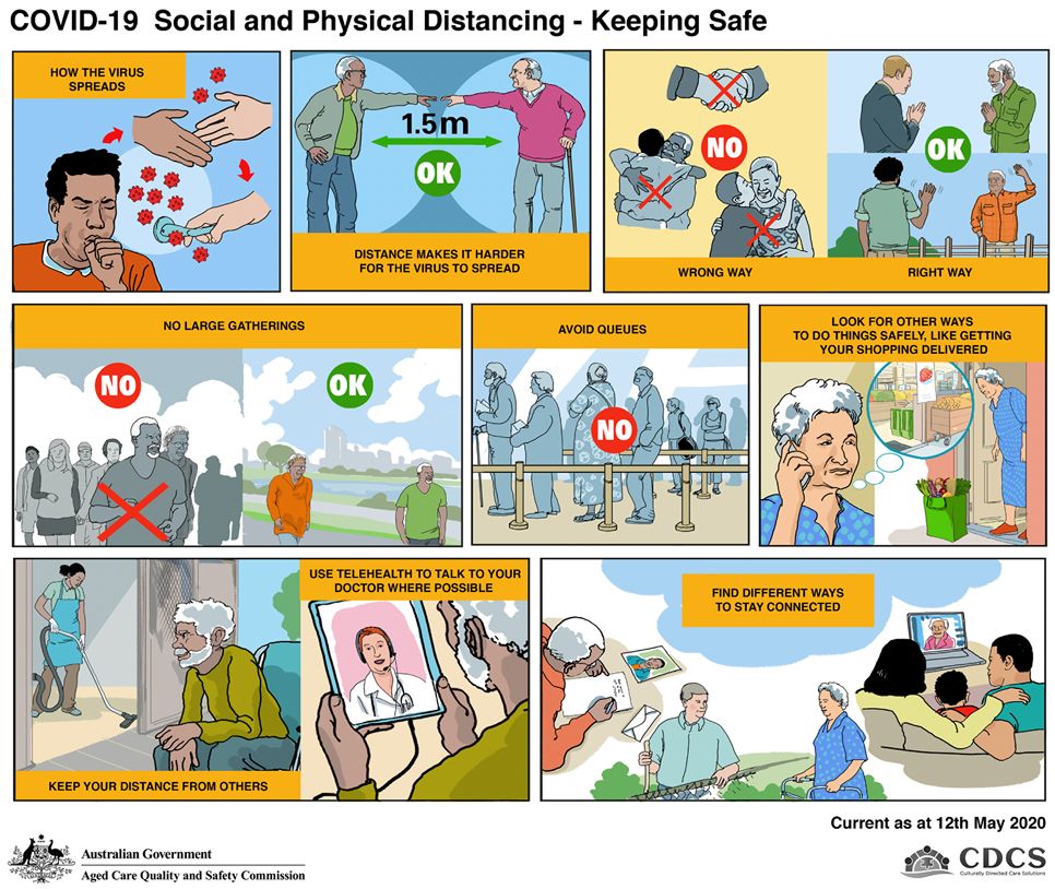 Covid-19 social and physical distancing storyboard