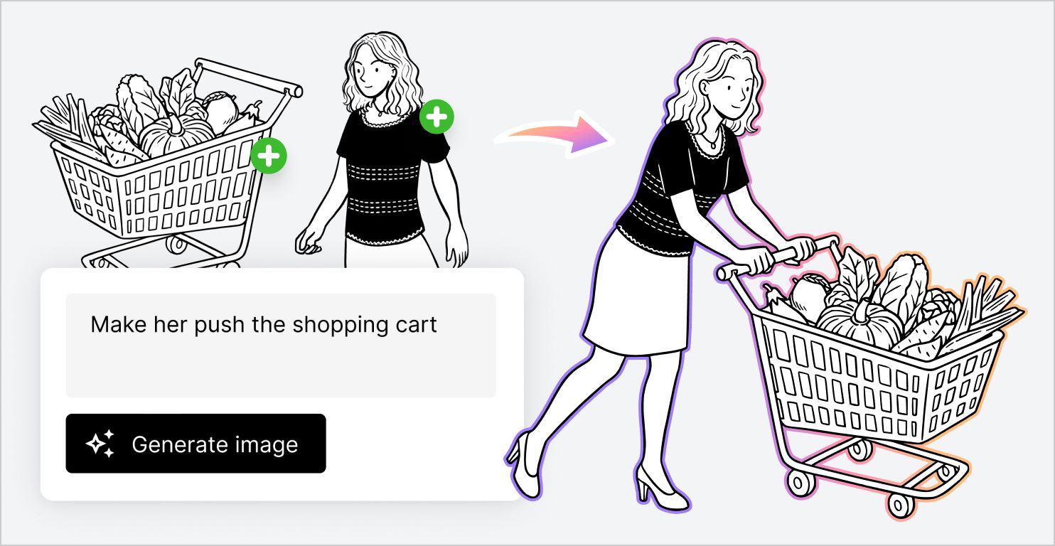 Customising characters with AI