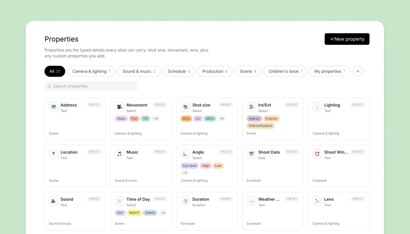 Properties in StoryTribe