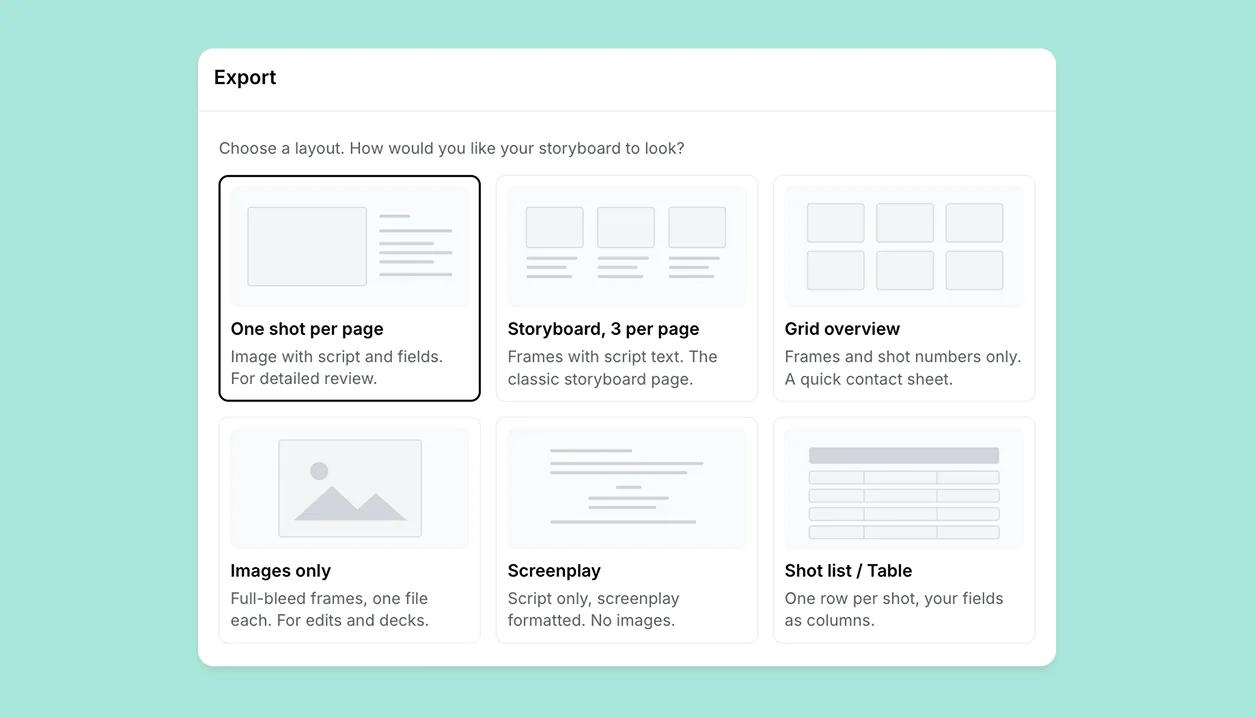 The Export dialog with storyboard layout choices