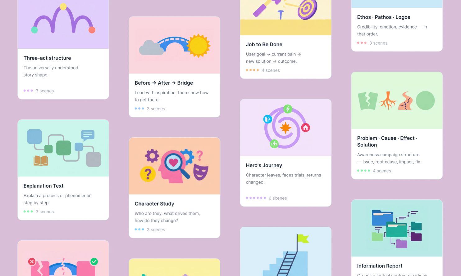Story Frameworks to structure storyboard