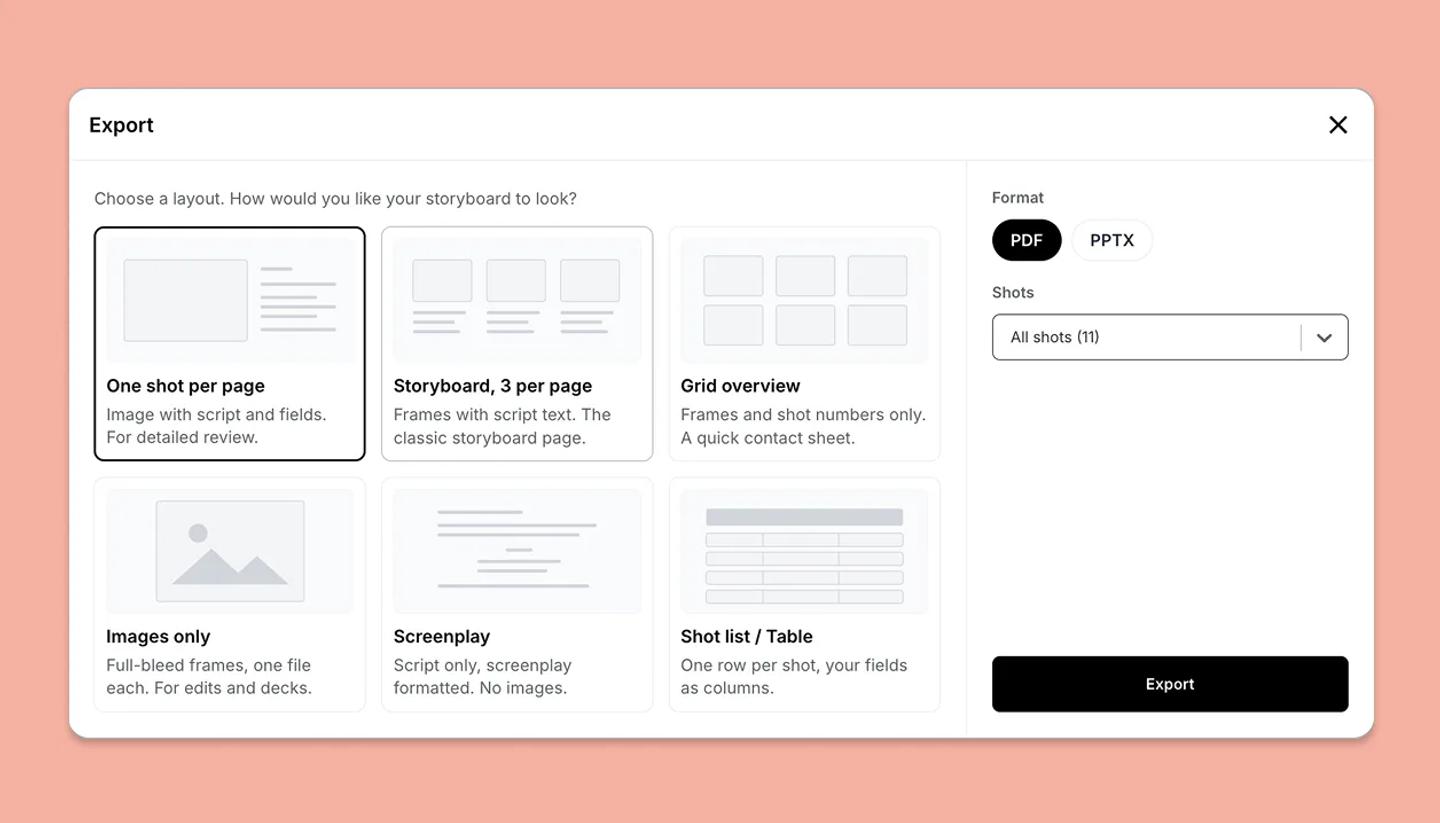 The Export dialog with its layouts and formats