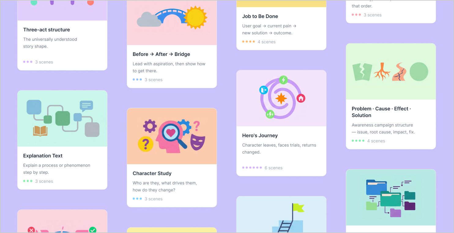 Story Frameworks