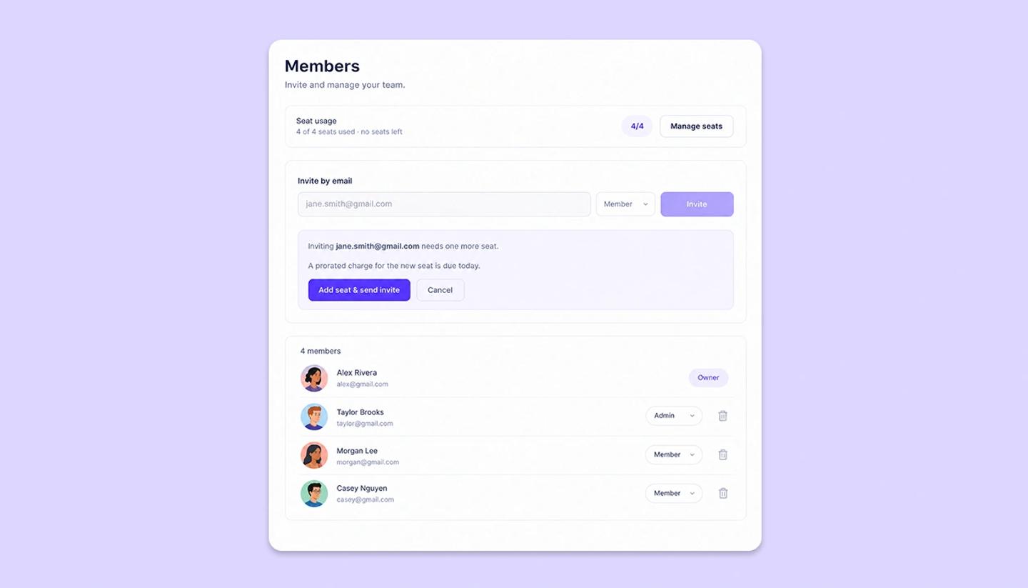 member roles in workspace