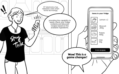 Example of a user journey map