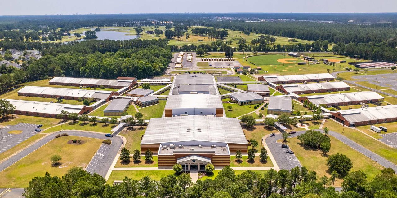 Carolina Forest High School