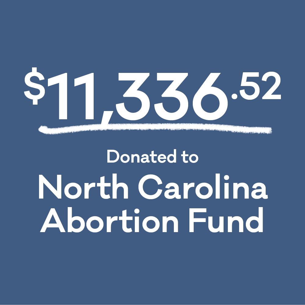 Graphic that reads "$11,336.52 donated to North Carolina Abortion Fund"