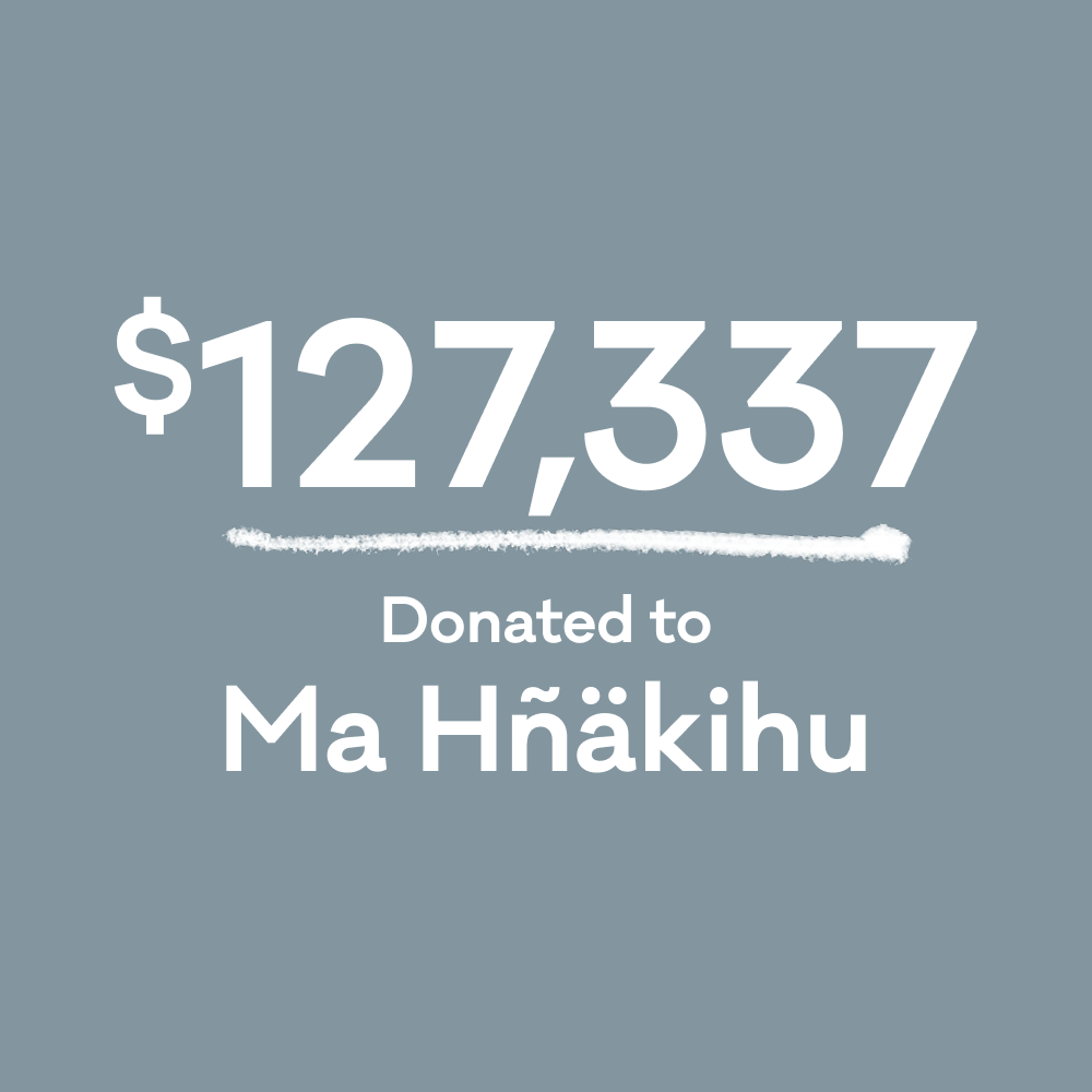 Graphic that reads "$127,337 Donated to Ma Hñäkihu"