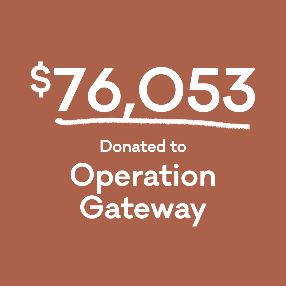 Graphic that reads "$76,053 Donated to Operation Gateway"