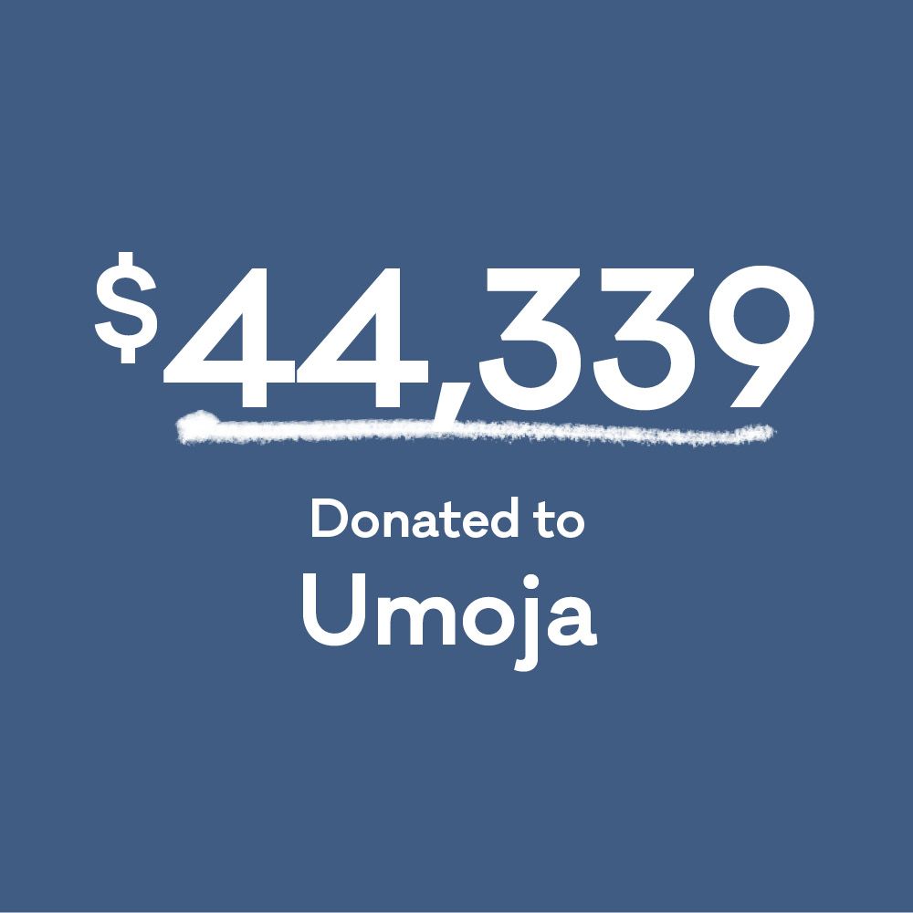 A simple graphic with text that reads, "$44,339 Donated to Umoja"