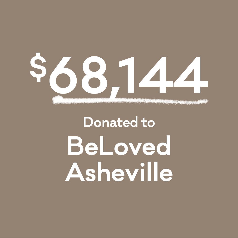 A simple graphic with text that reads, "$68,144 Donated to BeLoved Asheville"