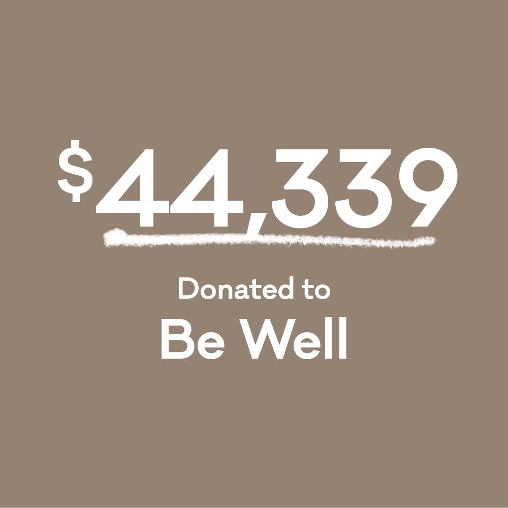 A simple graphic with text that reads, "$44,339 Donated to Be Well"