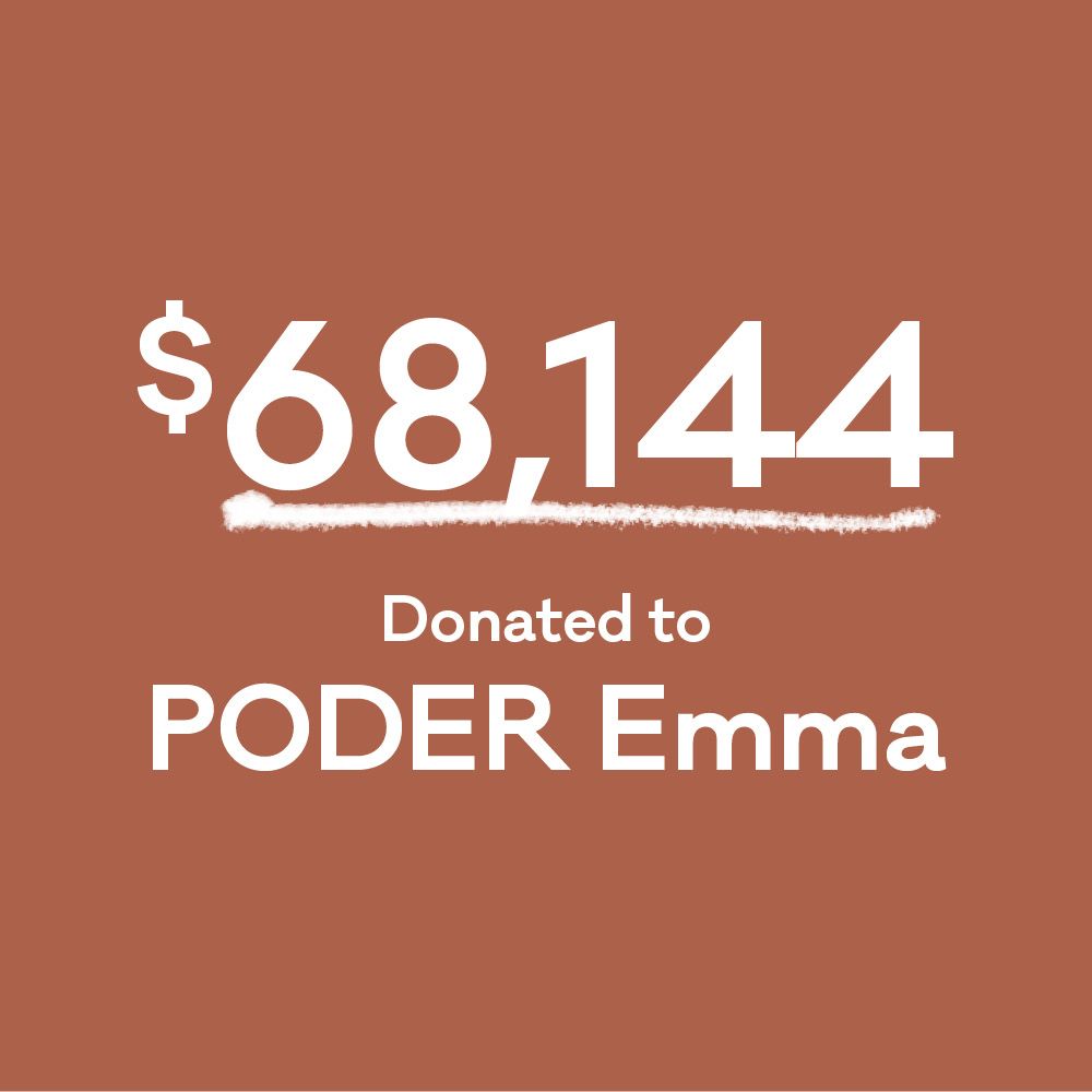 A simple graphic with text that reads, "$68,144 Donated to PODER Emma"